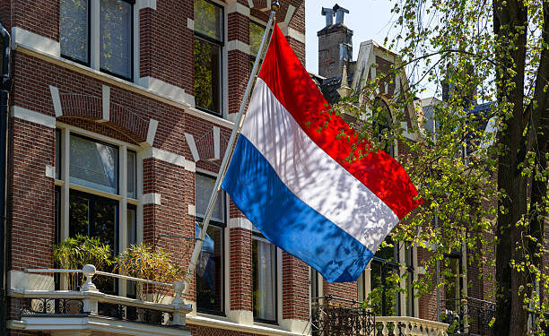 Netherlands Work Visa Types for Foreign Workers (2026/2027): Complete Guide to Requirements, Application Process, and Job Opportunities